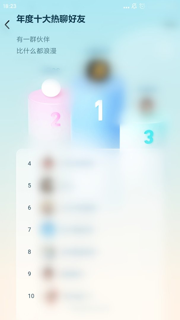 如何查看QQ上哪个好友是与自己最近聊天最火热的？急！