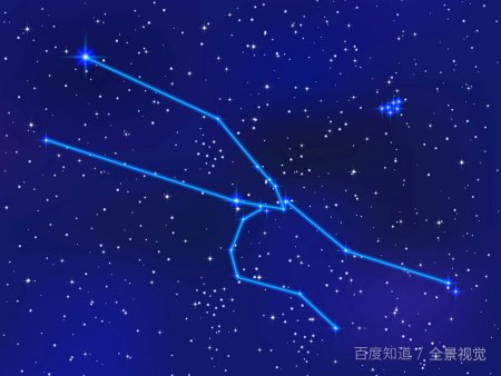 5月20日出生的人是什么星座？