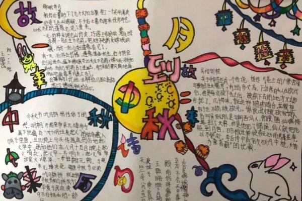 迎中秋庆国庆手抄报内容简单