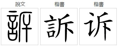 诉这个字的拼音是什么