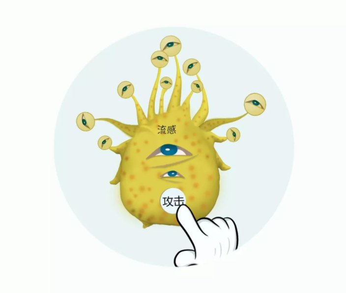 小学内学生确诊流感会停课吗？