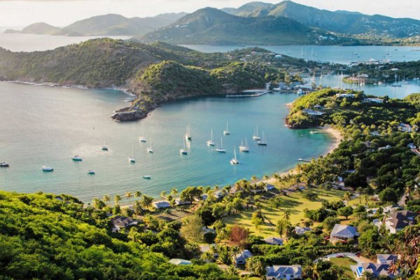 十个最小的国家