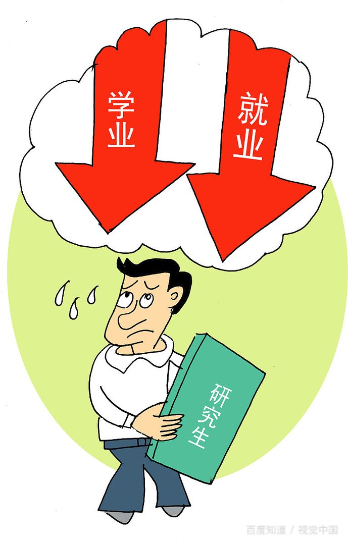 大学生如何缓解临近毕业时的就业压力？除了就业还有哪些更好的选择？