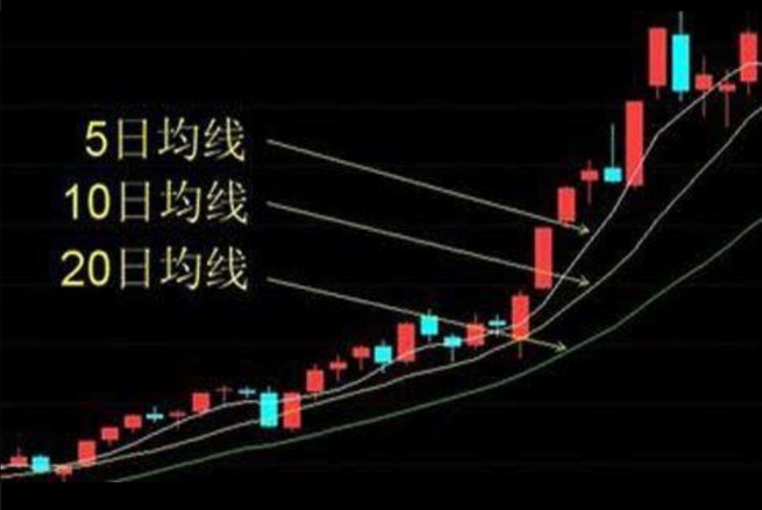 在2020年，股民人均赚了10.9万，做好股票究竟有多复杂？