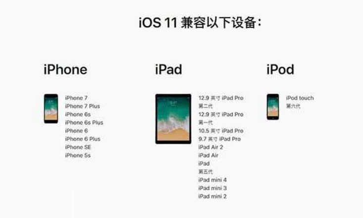 iphone6s可以升级ios11吗？