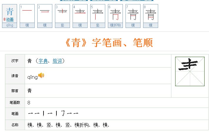 青字部首是什么？