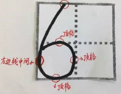 一年级数字123456怎么写