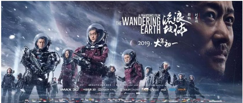 电影《流浪地球》中有很多的特效，那这些特效是国产的吗？