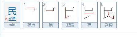 民的部首结构是什么？