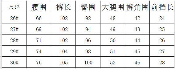 裤子尺码27 是什么意思？