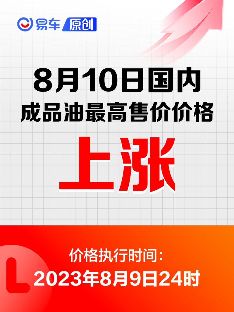 国内油价将于8月9日24时起调整 加满一箱油多花10元左右