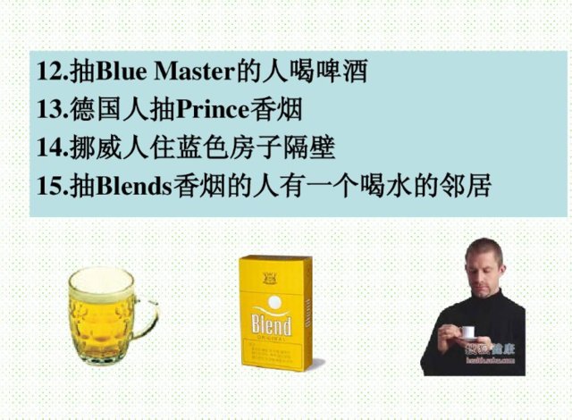 谁养鱼?___爱因斯坦在20世纪初出的这个题目