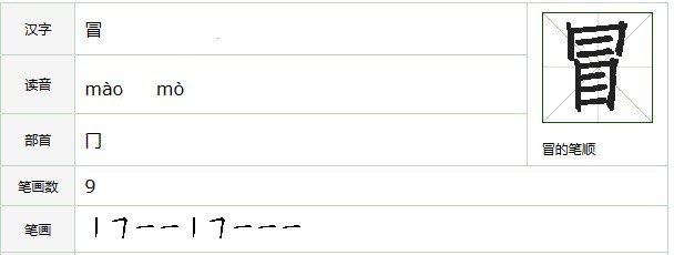 冒笔顺笔画