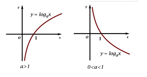 lg是什么意思？