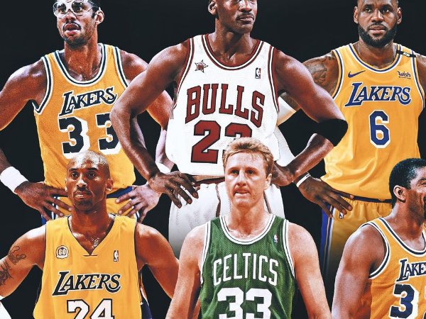 nba75大球星名单