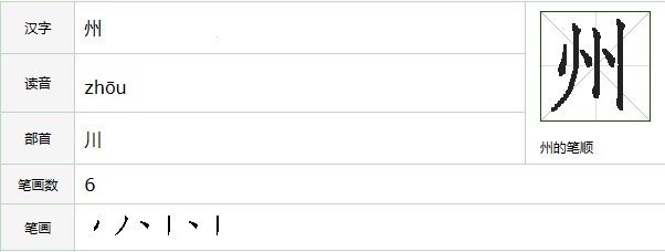 州笔画顺序