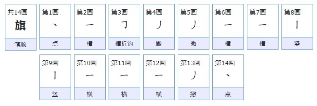 国旗的旗的笔顺怎么写