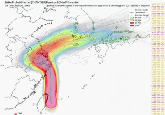 台风灿都登陆上海可能性基本排除？