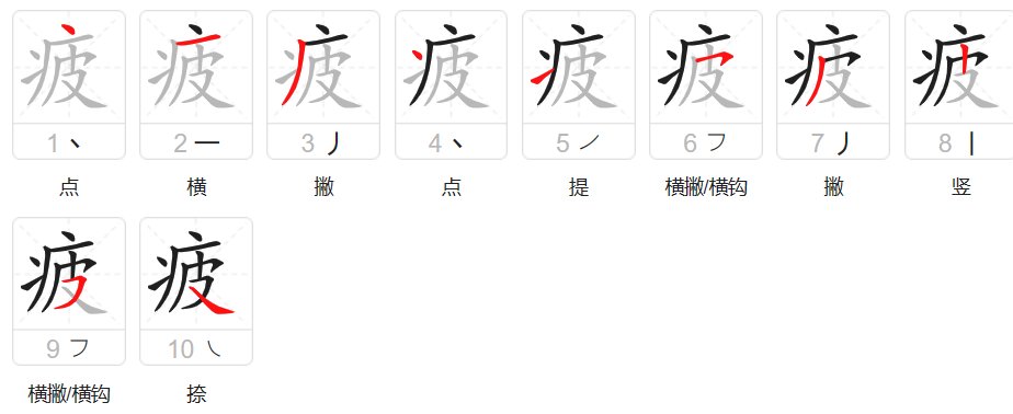 疲劳的疲的笔顺？