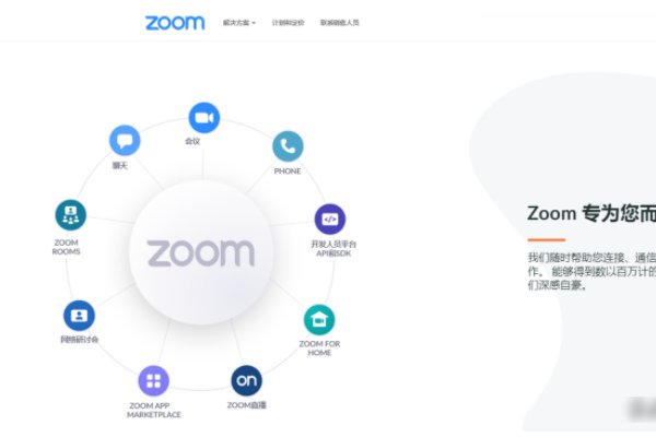 网络会议平台排名