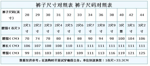 裤子的尺码咋换算啊…？175/80A的裤子尺码是多少……求解…