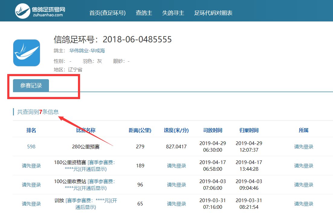 如何查询信鸽的足环号码？
