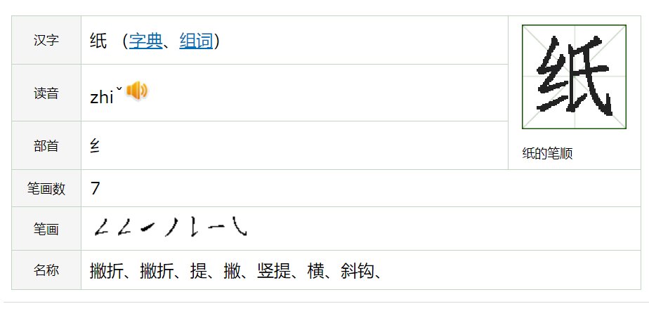 纸的笔顺