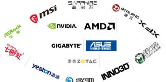 什么是显卡的一线品牌，二三线品牌呢？