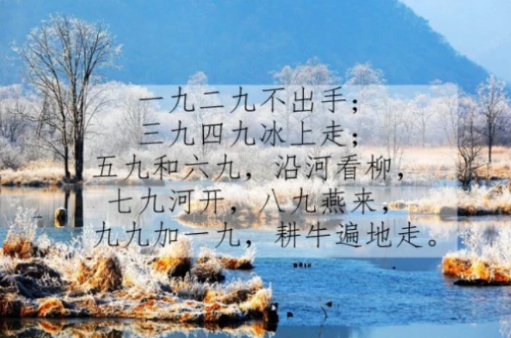 2022到2023数九天从什么时候开始？