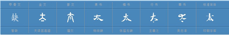 太的含义有哪些？