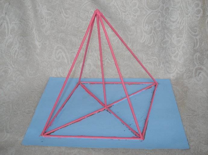 什么是正四棱锥,有哪些性质?