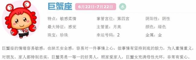 6月28是什么星座