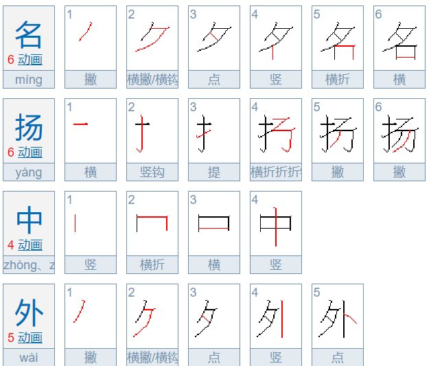 名扬中外的意思是？