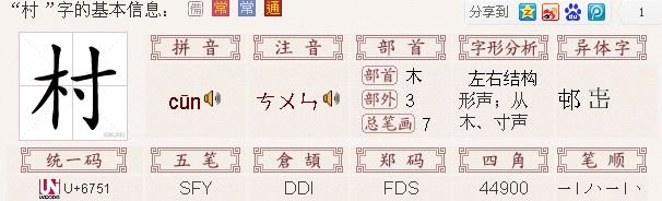 “村”拼音怎么读