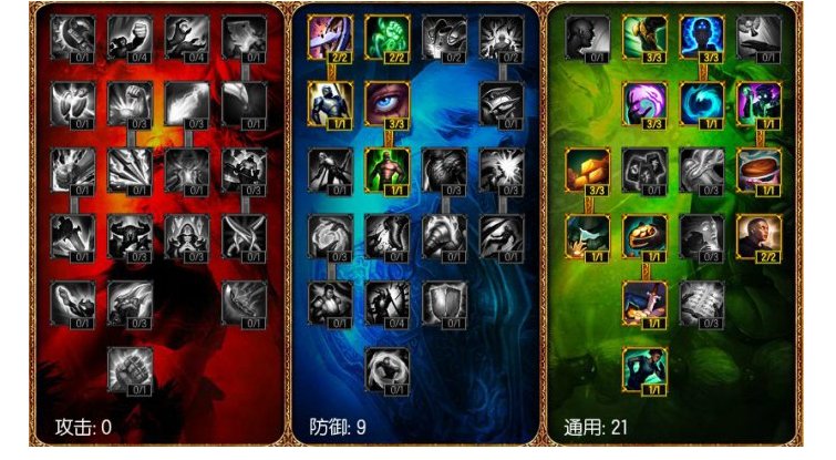 LOLS4辅助天赋怎么加点