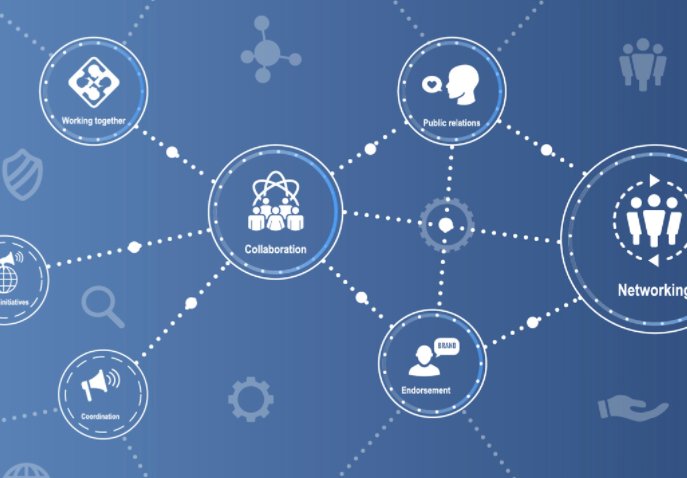 简述公共关系的三大构成要素及其原则