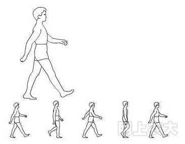 正常人步行1000米，需要几分钟，在城市里