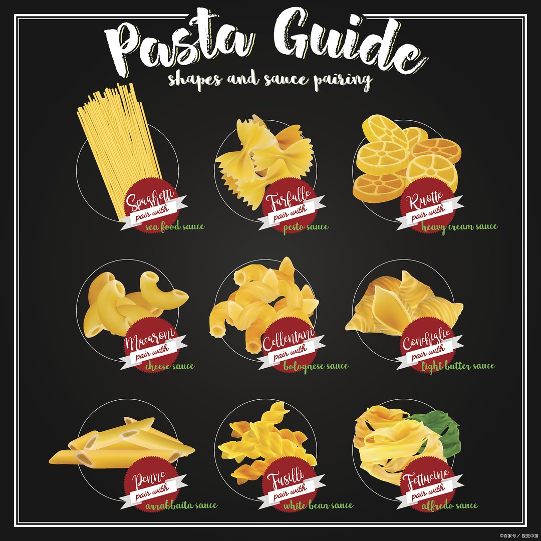 2022黄金价格暴跌原因是什么？