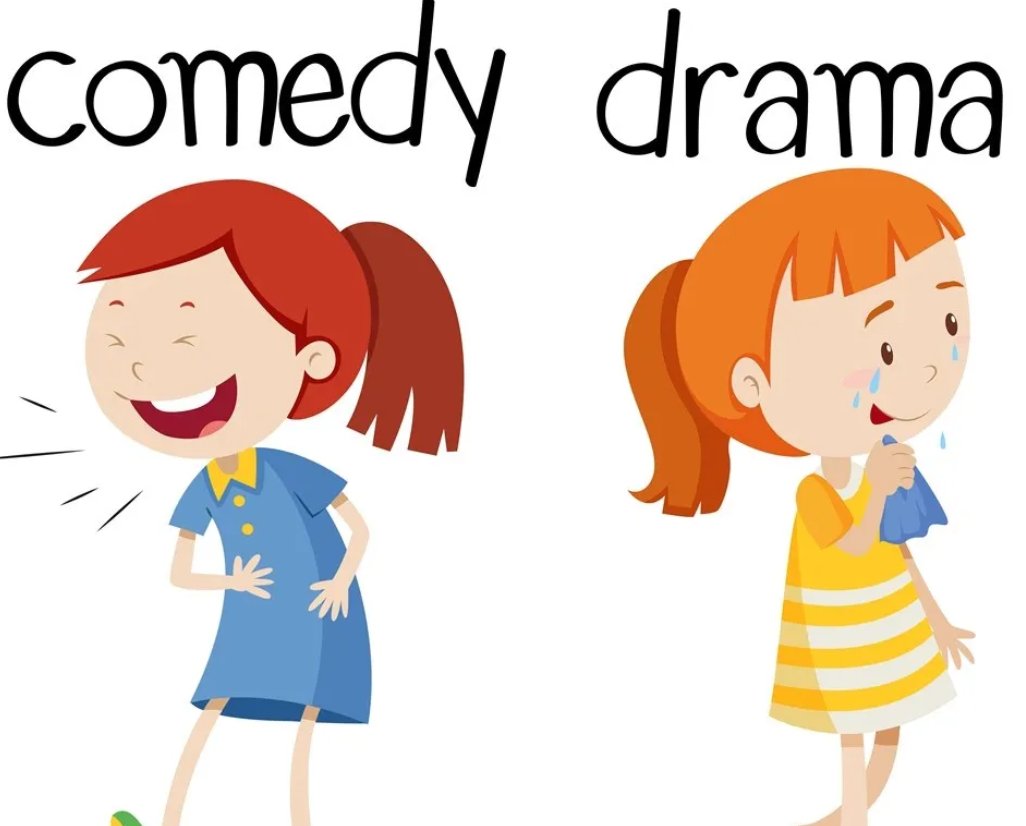 乘坐汽车的英文