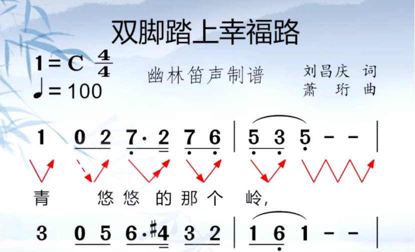双脚踏上幸福路歌词