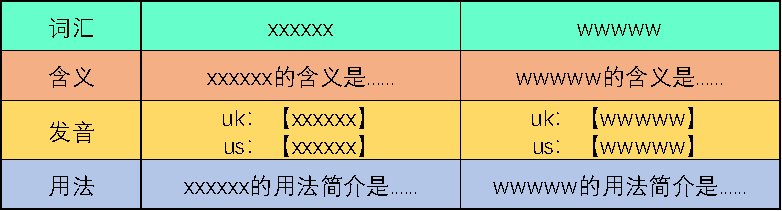 xxxxxx的中文意思是什么?