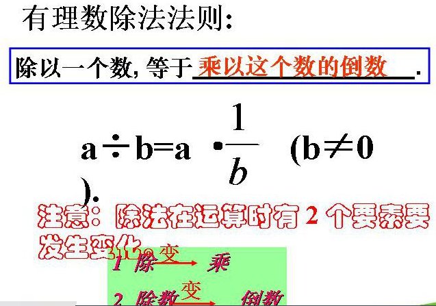 有理数的除法法则