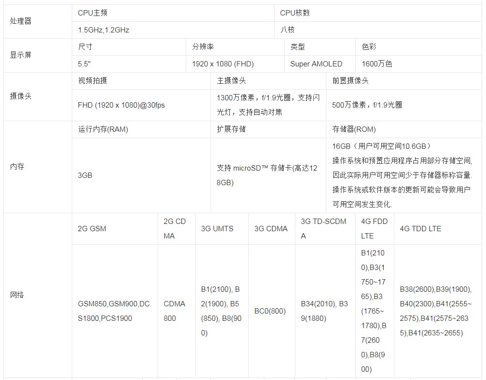 三星手机A7100型号的配置参