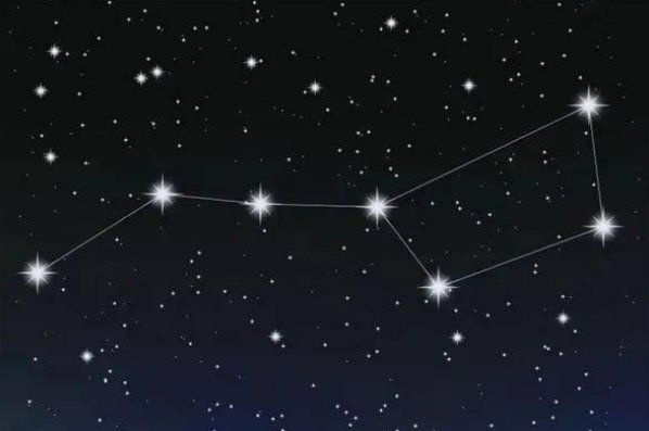 东南西北怎么辨别方向