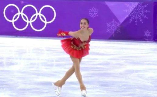 什么是花样滑冰“自由滑”？