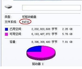 fat32和exfat的区别是什么