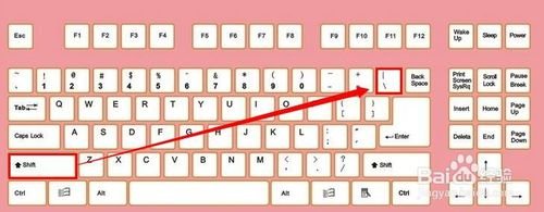 “丨”怎么打出来？