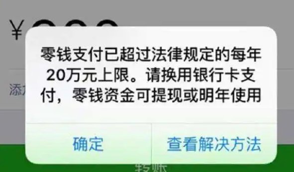 限额什么意思?