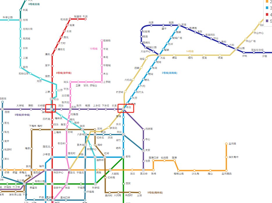 龙华去龙岗的地铁怎么坐？