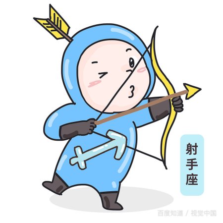 12.7日生日是什么星座？